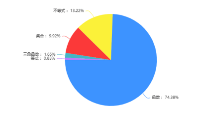 澳門一碼一肖一特一中,實地分析考察數(shù)據(jù)_豪華版29.954