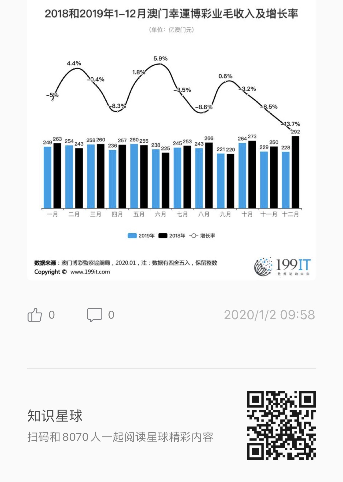 廣東八二站新澳門彩,數(shù)據(jù)整合實(shí)施_網(wǎng)頁版59.952