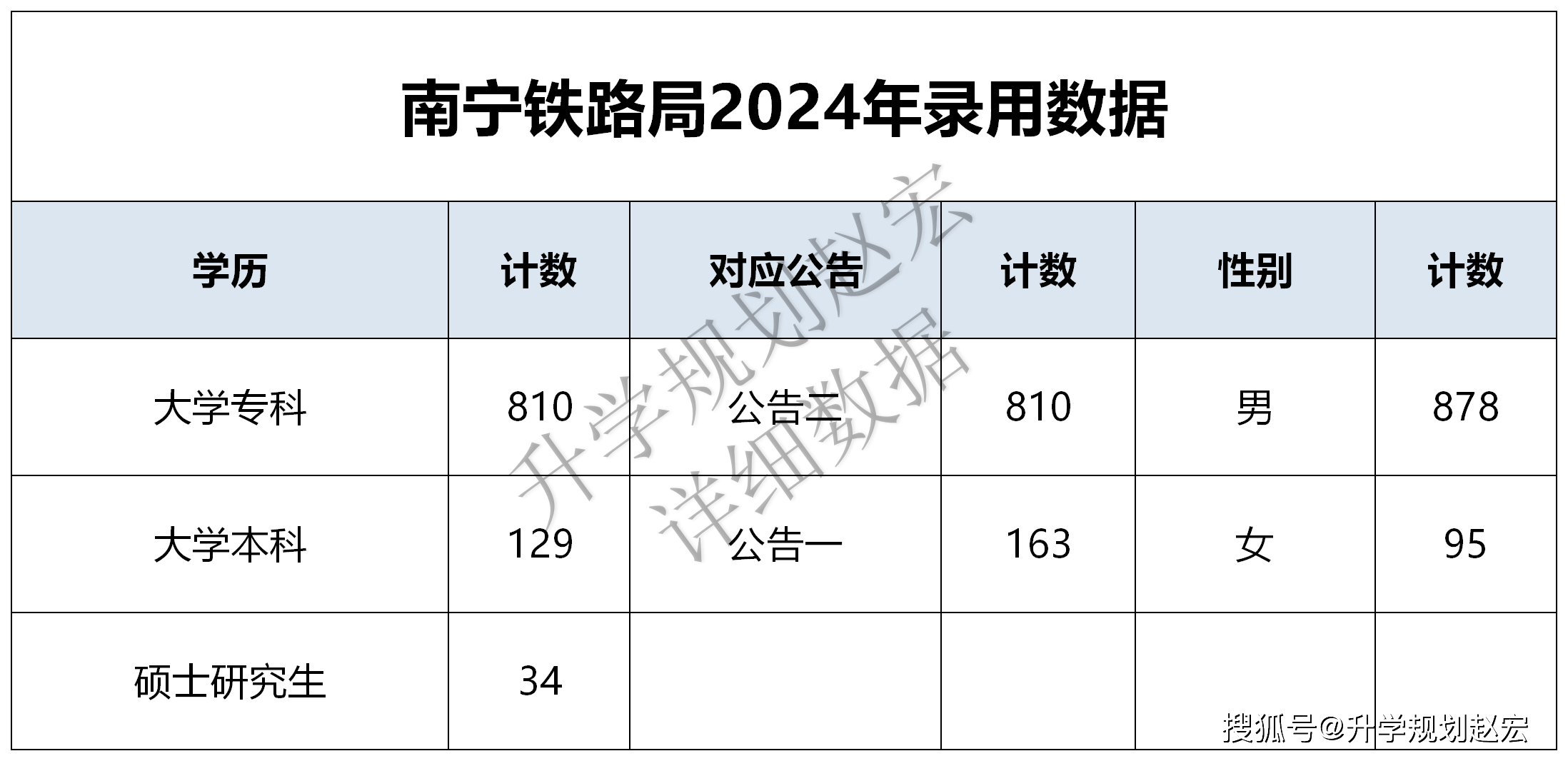 2024澳門六今晚開獎結果出來,最新正品解答落實_Windows45.973