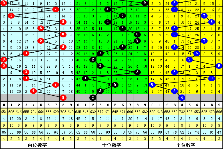 澳門金牛版正版澳門金牛版84,靈活執(zhí)行策略_10DM28.923