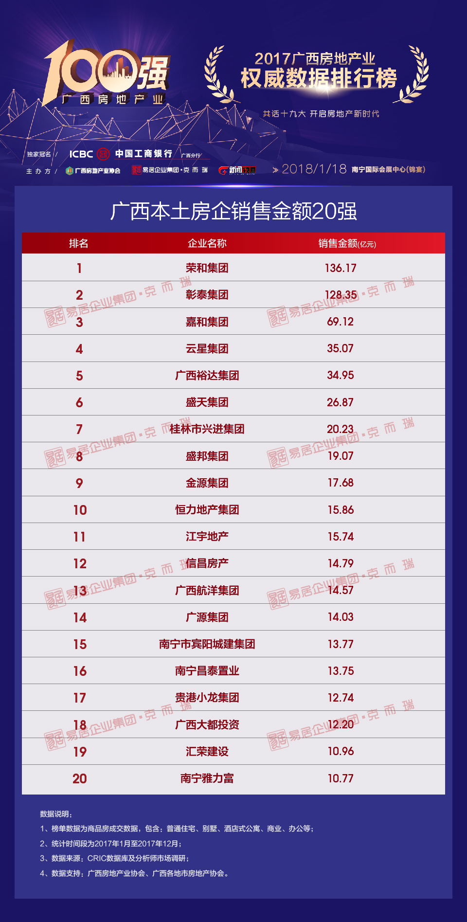 2024香港今期開獎(jiǎng)號碼馬會(huì),權(quán)威數(shù)據(jù)解釋定義_uShop16.897