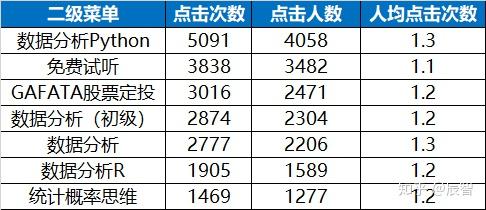 2024新澳免費(fèi)資料圖片,全面執(zhí)行分析數(shù)據(jù)_FHD48.809