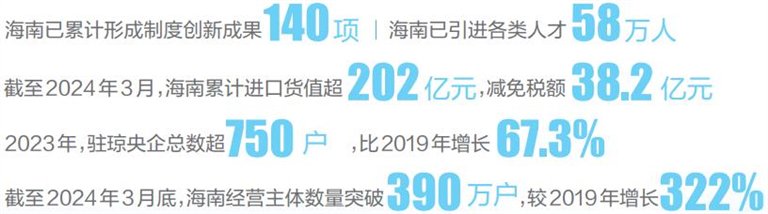 2024資料大全,預(yù)測分析解釋定義_Prime97.322