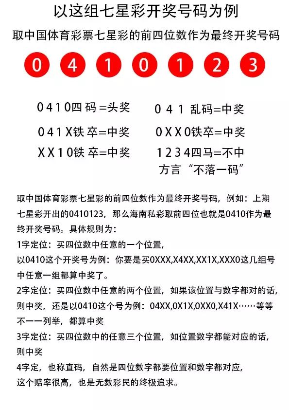 澳門王中王100的準(zhǔn)資料,實踐評估說明_完整版80.77