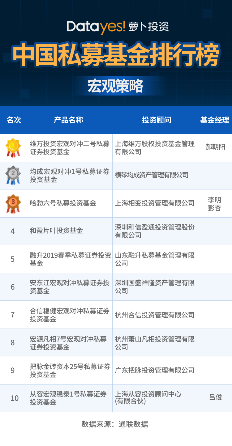 新澳好彩免費(fèi)資料查詢100期,數(shù)據(jù)驅(qū)動(dòng)執(zhí)行設(shè)計(jì)_終極版36.125