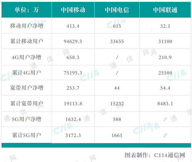 新澳好彩免費資料查詢100期,數(shù)據(jù)驅(qū)動執(zhí)行設(shè)計_終極版36.125