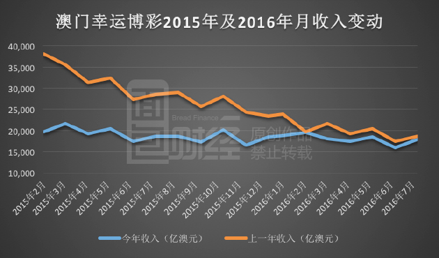 澳門四肖八碼期鳳凰網(wǎng),收益成語分析落實(shí)_投資版78.792