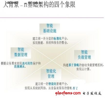 管家婆精準(zhǔn)資料大全免費(fèi)龍門(mén)客棧,數(shù)據(jù)整合實(shí)施方案_精裝款27.982