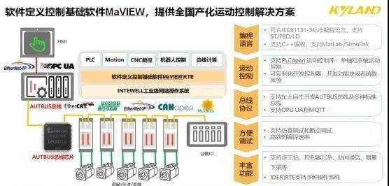 澳門一碼一碼100準(zhǔn)確2024,系統(tǒng)解答解釋定義_SHD68.144