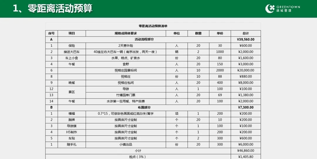 澳門六和開(kāi)獎(jiǎng)結(jié)果2024開(kāi)獎(jiǎng)記錄查詢,適用性計(jì)劃實(shí)施_擴(kuò)展版28.495