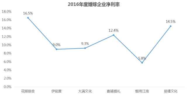 香港掛牌免費資料香港掛牌,資源整合策略實施_游戲版256.183