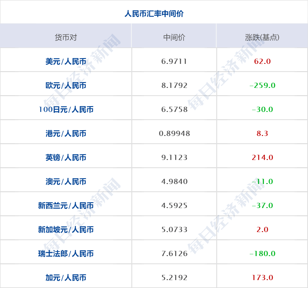 奧門天天開獎碼結(jié)果2024澳門開獎記錄4月9日,實(shí)用性執(zhí)行策略講解_V版17.936