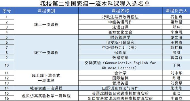 奧門天天開獎碼結(jié)果2024澳門開獎記錄4月9日,實用性執(zhí)行策略講解_V版17.936