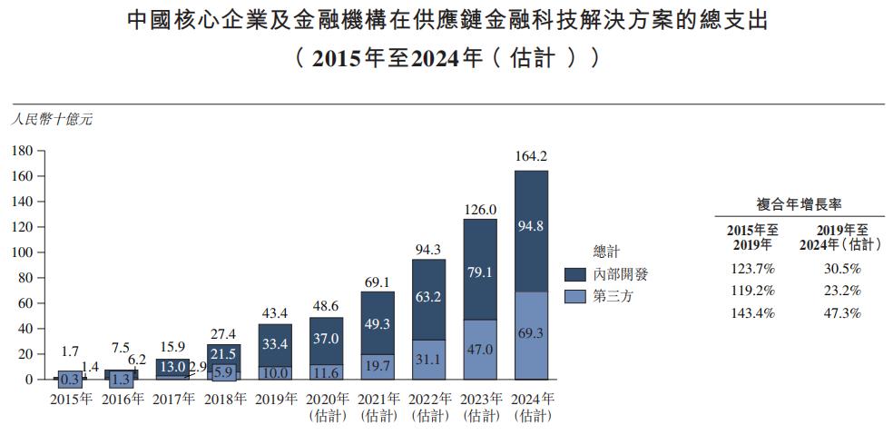 2024新澳今晚資料雞號(hào)幾號(hào),全面數(shù)據(jù)策略解析_Advanced40.693