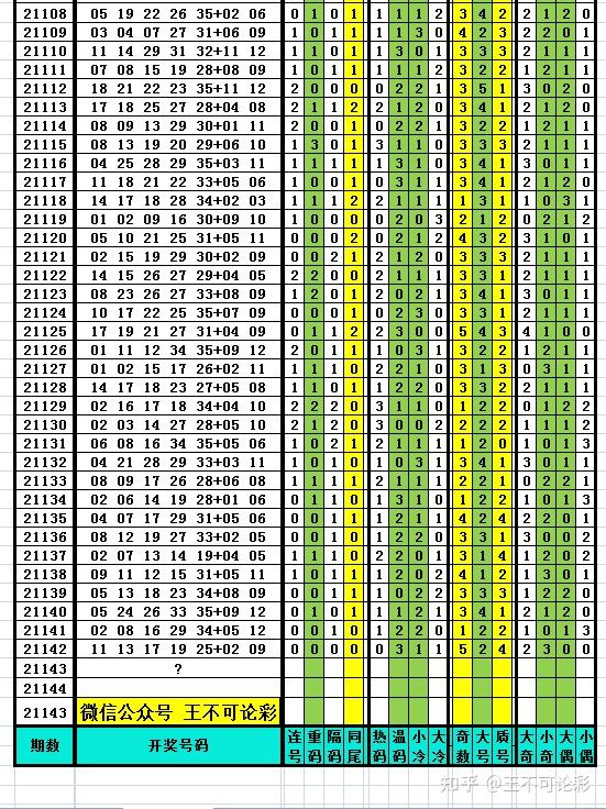 澳門開獎結(jié)果+開獎記錄表013,數(shù)據(jù)解析計劃導向_HDR版36.415