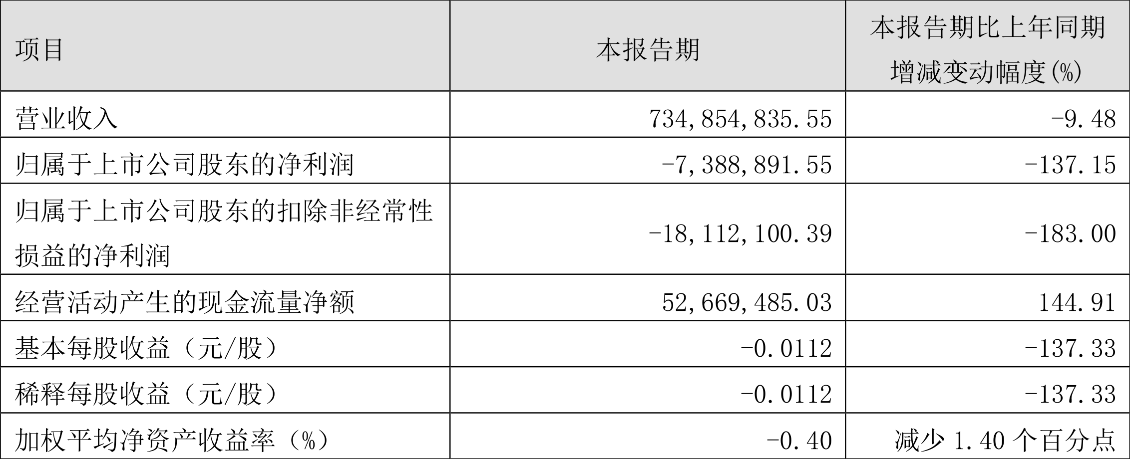 2024年新澳門今晚開獎(jiǎng)結(jié)果,深入分析數(shù)據(jù)應(yīng)用_PT69.738