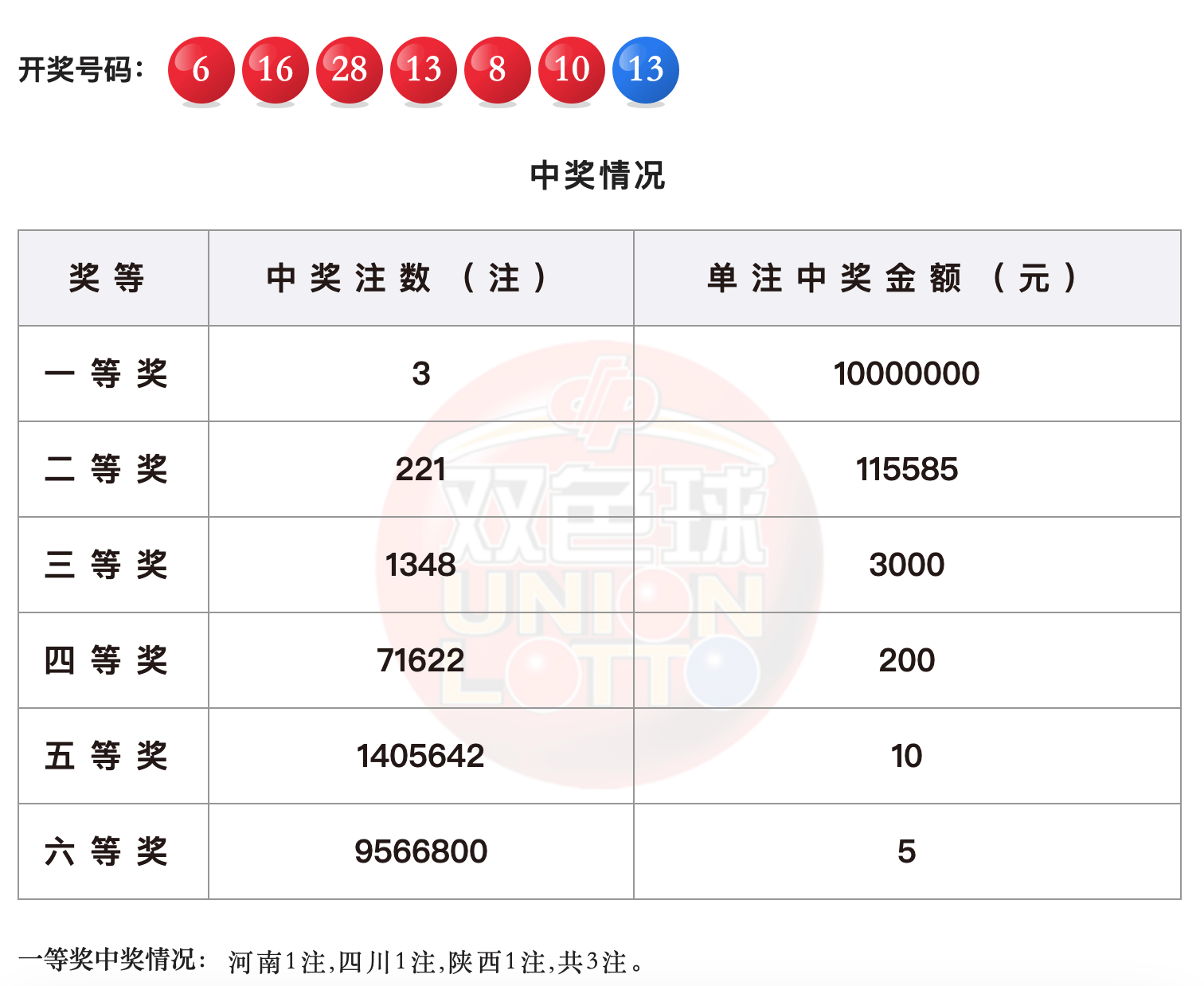 白小姐三肖中特開獎(jiǎng)結(jié)果,系統(tǒng)分析解釋定義_LT47.275