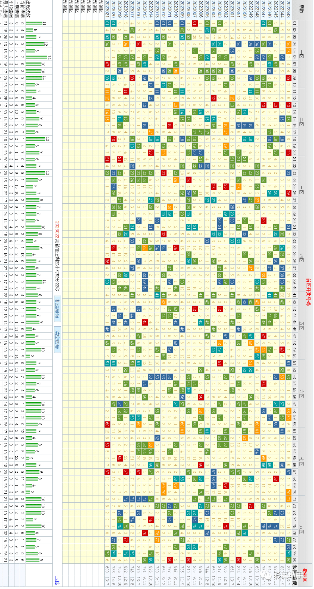 新澳門彩歷史開獎(jiǎng)結(jié)果走勢(shì)圖表,精細(xì)化計(jì)劃執(zhí)行_UHD版90.696