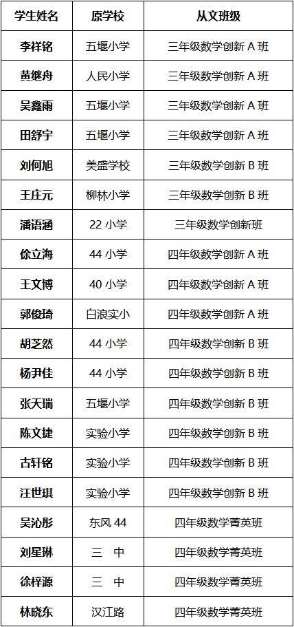 2024新澳門天天開好彩大全,結(jié)構(gòu)化計(jì)劃評估_挑戰(zhàn)款93.691