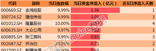 2004新澳門天天開好彩大全,全面數(shù)據(jù)解釋定義_VR版43.80