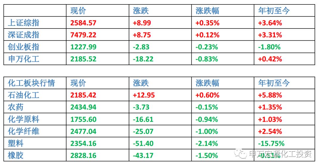 2024年天天開(kāi)好彩資料,穩(wěn)定評(píng)估計(jì)劃方案_Nexus68.53