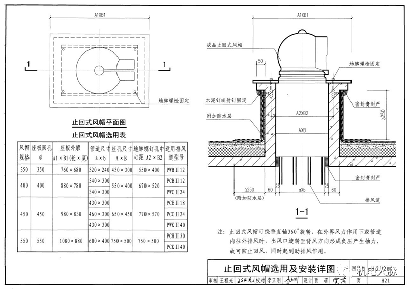 深度解析，最新煙道圖集——技術(shù)創(chuàng)新與工程實踐的融合典范