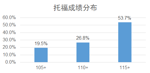 數(shù)控封邊機