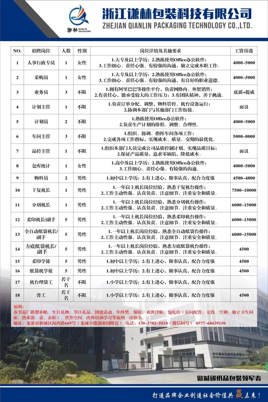 上虞地区最新人才招聘信息汇总